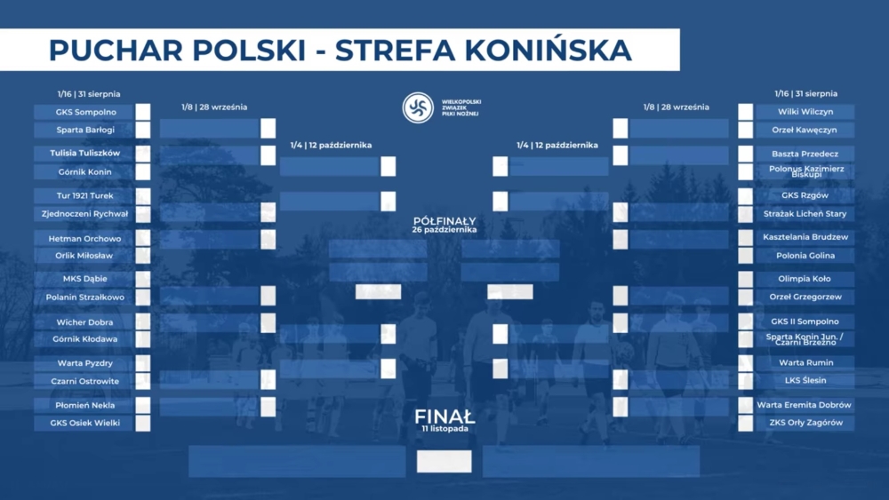 Strefowy Puchar Polski. Znamy pary 1/16 finału. Mecze za niecały tydzień