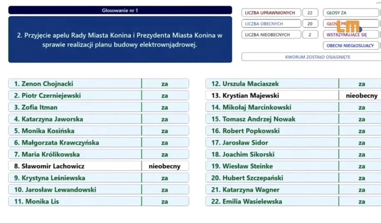 Apel do rządu. Konińscy radni razem walczą o elektrownię jądrową