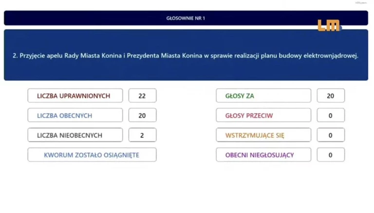 Apel do rządu. Konińscy radni razem walczą o elektrownię jądrową