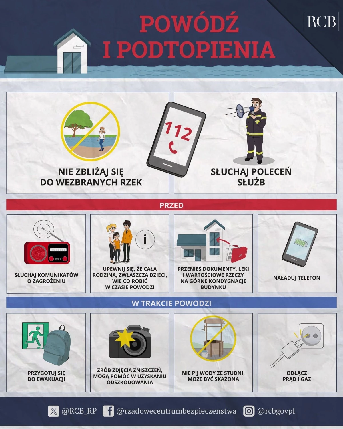 Intensywne opady mogą spowodować lokalne podtopienia