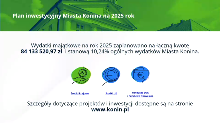 Jak Konin planuje spłacić zadłużenie? Szczegóły projektu budżetu na 2025 r.