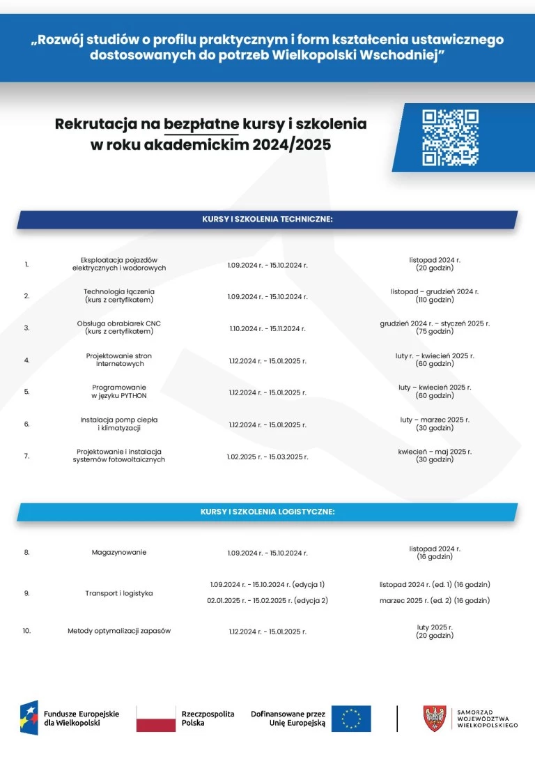 Bardzo dobry początek