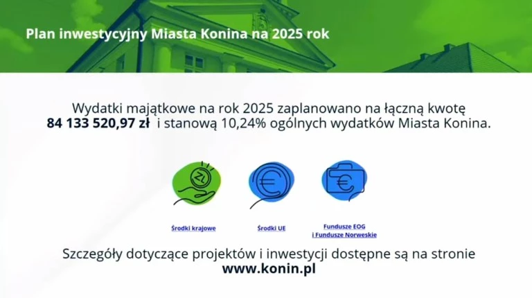 Rada Miasta uchwaliła budżet na 2025 rok. Nie wszyscy byli jednak „za”